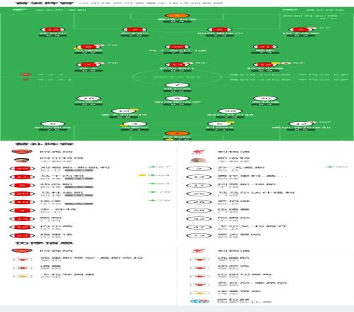 深圳迎战天,力争再创新,辉煌,PA真人官网,PA真人视讯,PA真人娱乐,PA真人注册,PA真人平台,PA真人试玩