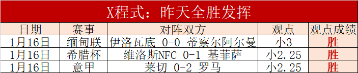 岁老将,场均,再放异彩,PA真人官网,PA真人视讯,PA真人娱乐,PA真人注册,PA真人平台,PA真人试玩