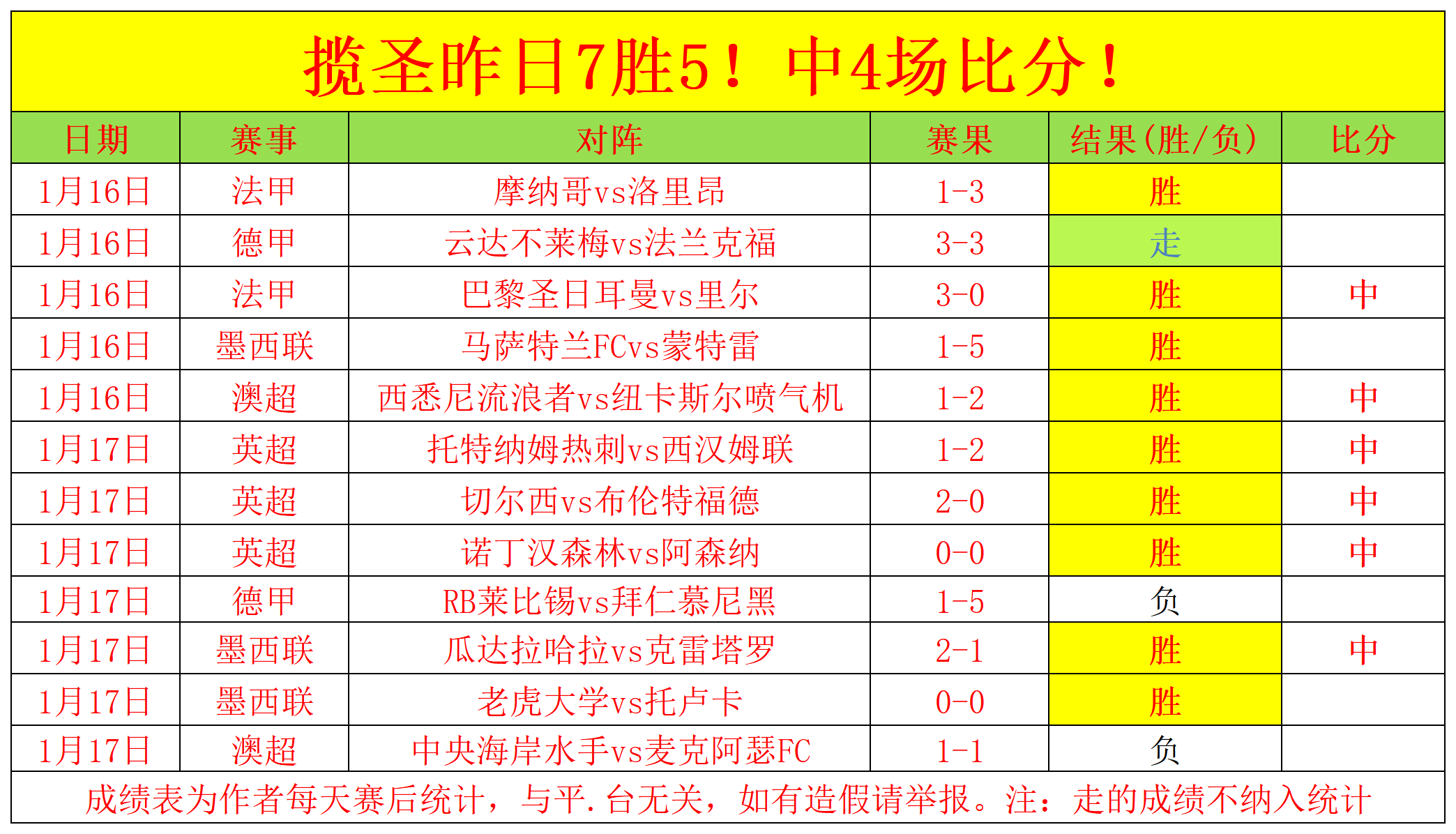 曼联新任主,教练阿莫林,履新,PA真人官网,PA真人视讯,PA真人娱乐,PA真人注册,PA真人平台,PA真人试玩