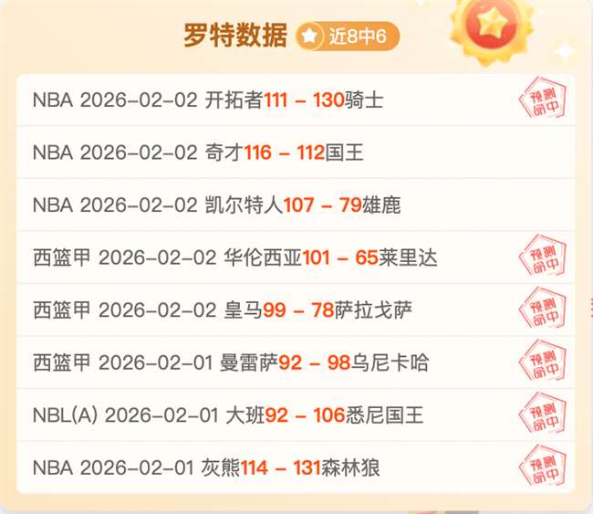 奥伦斯客场,挑战,期号专家质,PA真人官网,PA真人视讯,PA真人娱乐,PA真人注册,PA真人平台,PA真人试玩