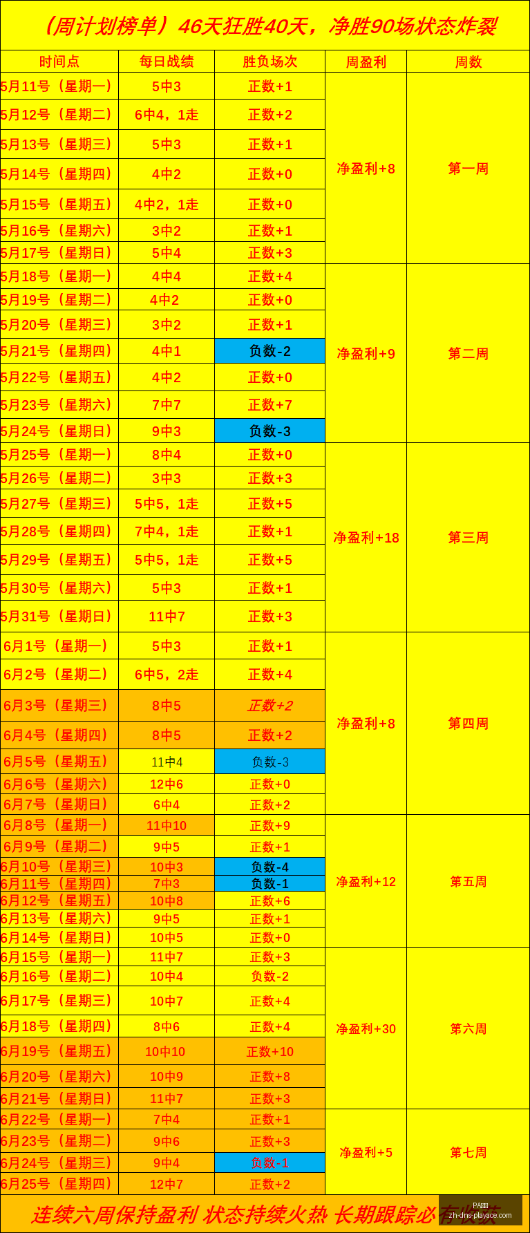 年中北美杯,攻略,独家胜率解,PA真人官网,PA真人娱乐,PA真人互动,PA真人下载,PA真人平台