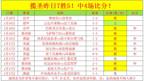 曼联新任主教练阿莫林履新，五位助教阵容亮相，两年轻教头加盟其中