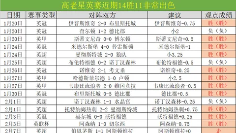 切尔西客场奇遇：档位骤降，神秘3档守门术揭秘！