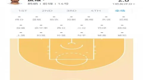 球迷集结，皇家社会全力备战国王杯主场激战皇马车队