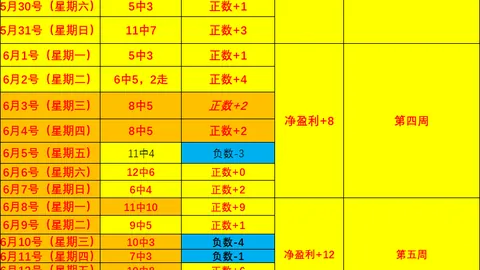 2026年中北美杯攻略：独家胜率解析，重点