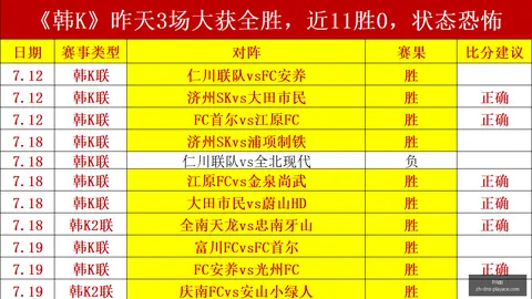 2026年中北美杯精华盘点：信心王牌对决，精彩比分速览